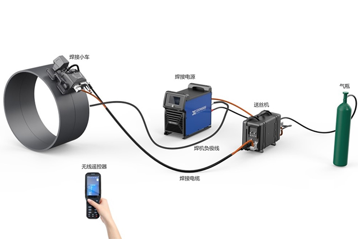 Intelligent Welding Robot A-391