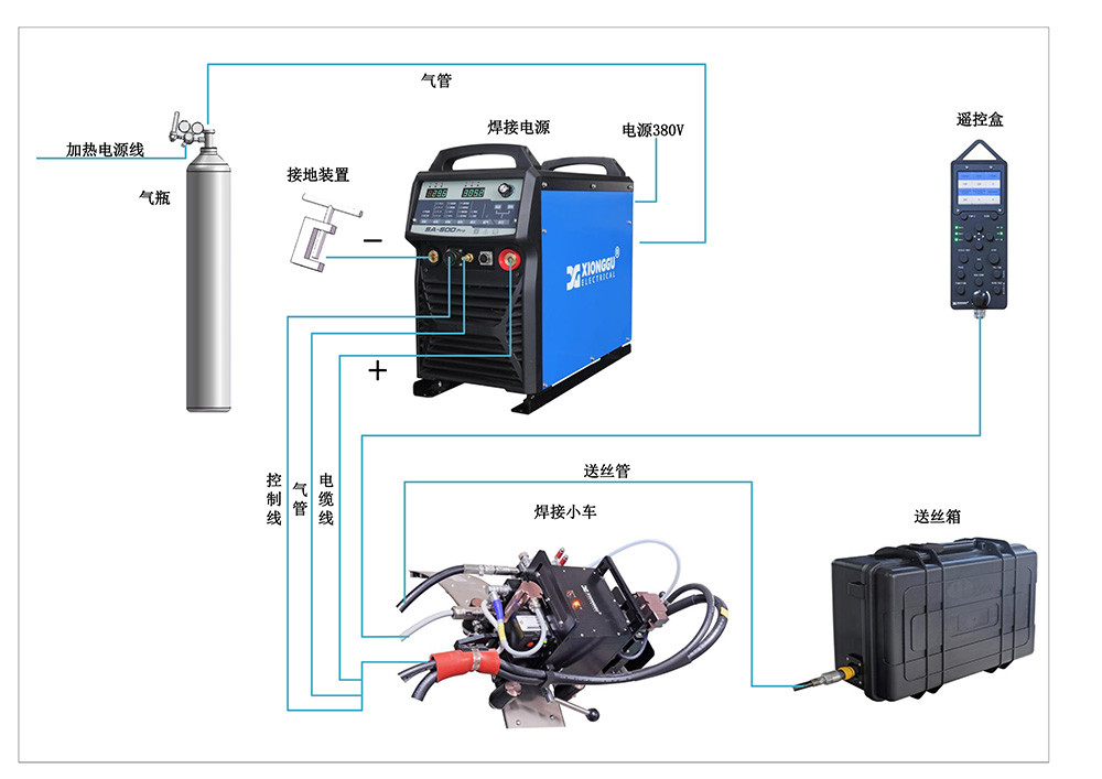 Water pipe automatic welding machine A-230